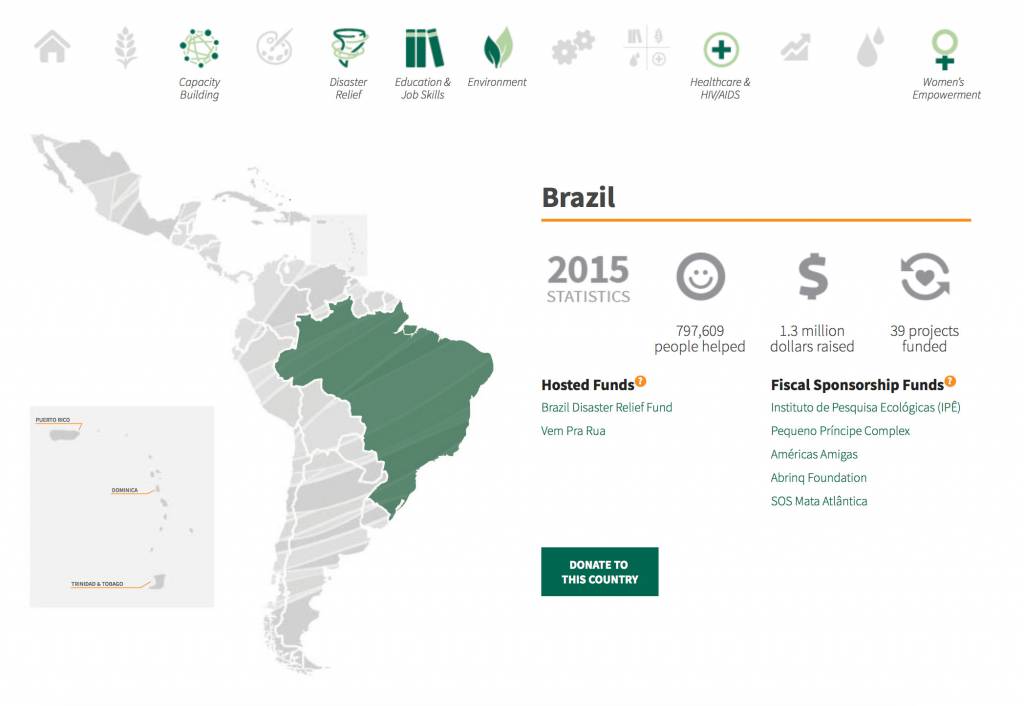 Interactive Map